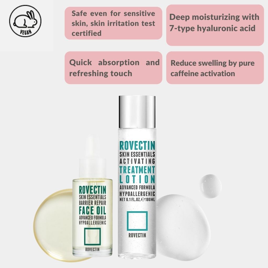 Rejuvenating Skin Hydrating Set (Face Oil + Treatment Lotion)